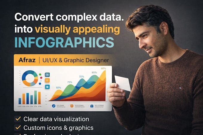convert complex data into visualy appealing infographic