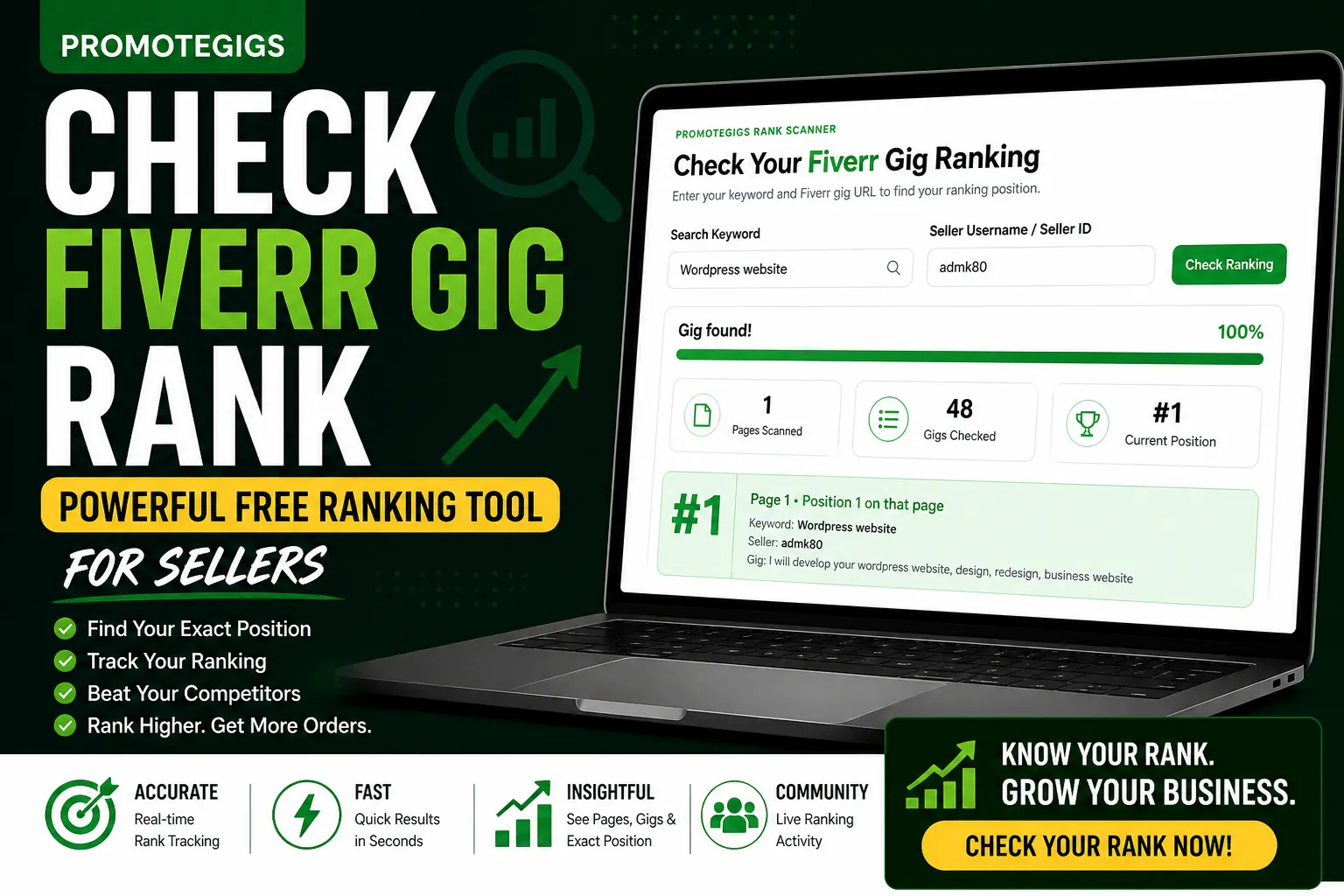 Check Fiverr Gig Rank