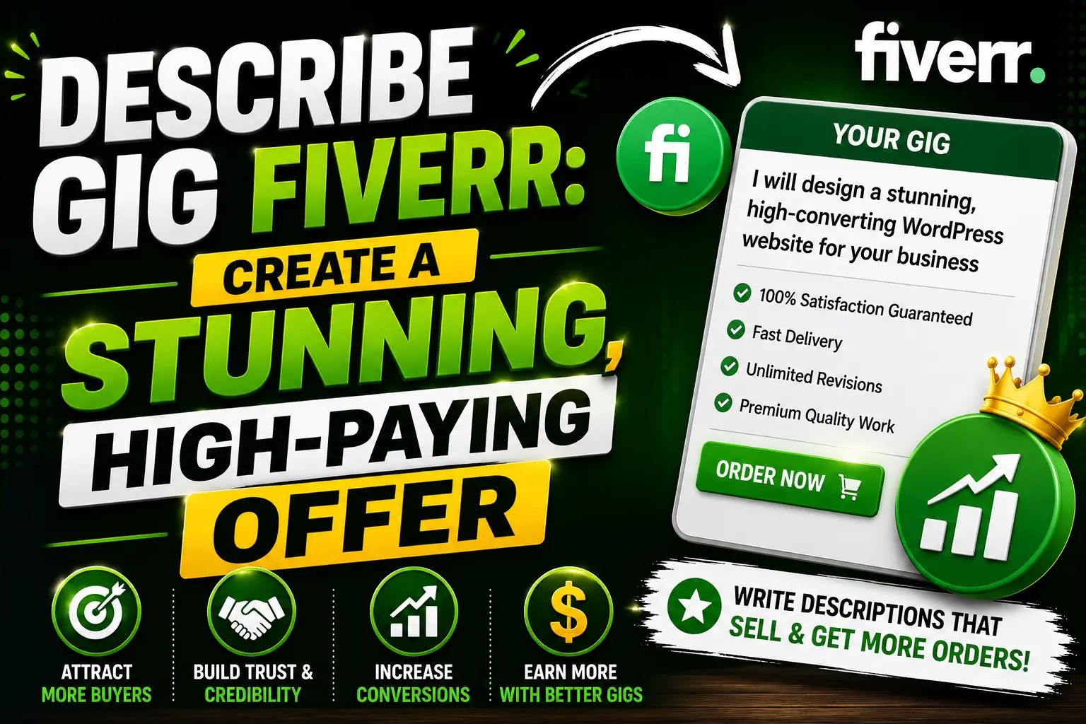 Describe Gig Fiverr