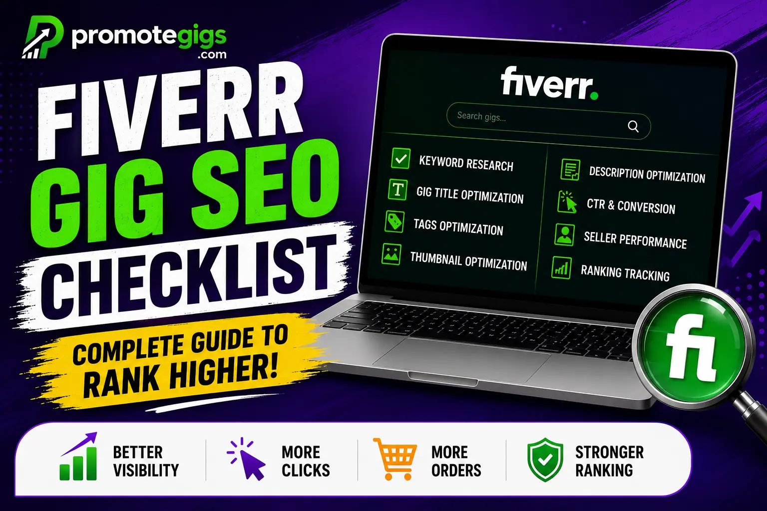 Fiverr Gig SEO Checklist