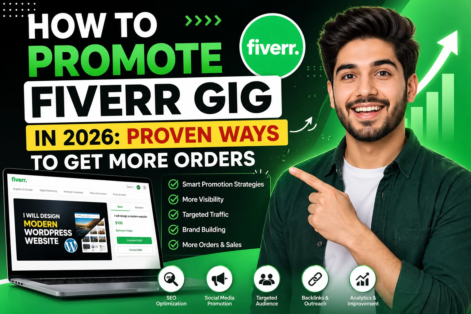 How to Promote Fiverr Gig in 2026
