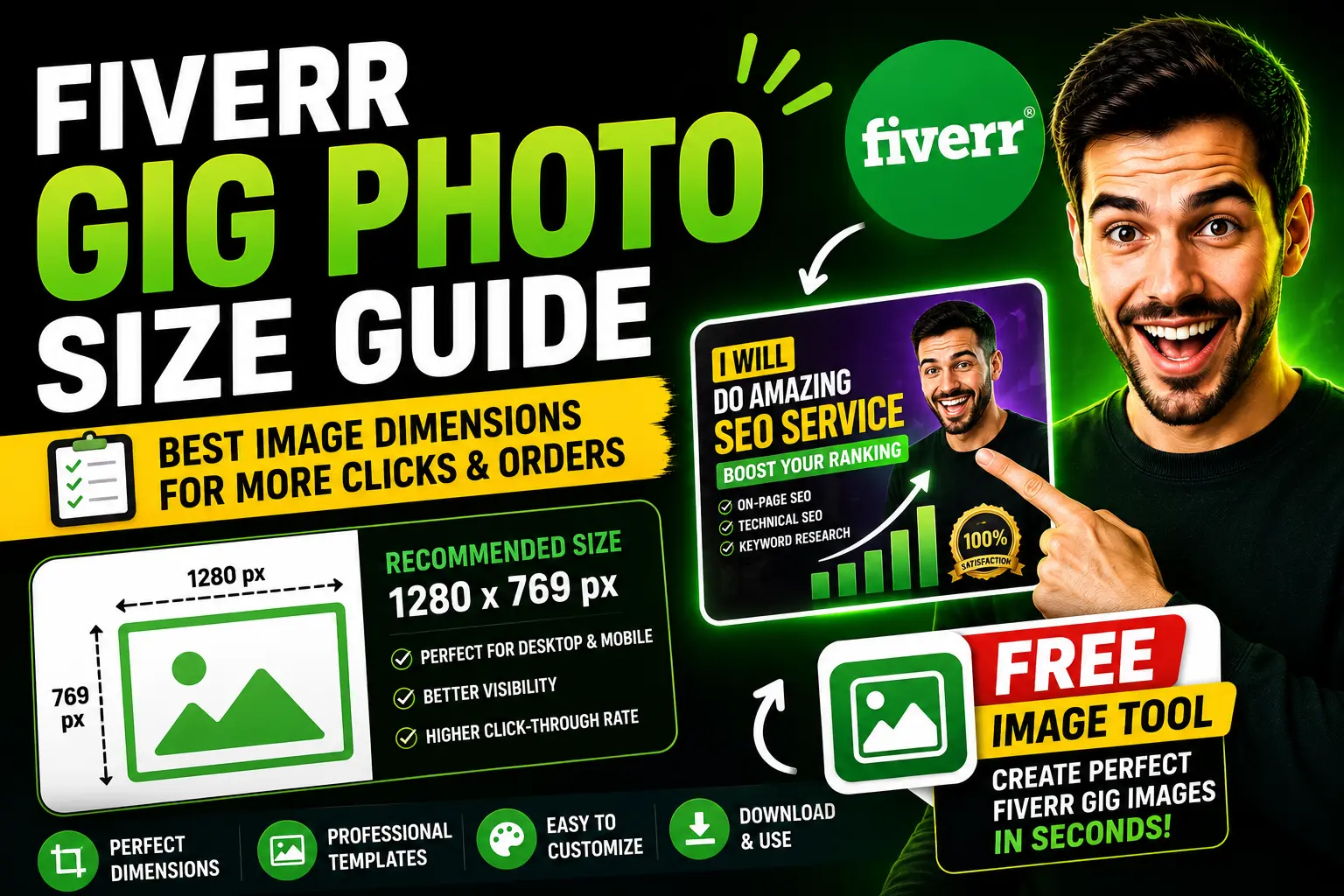 Fiverr Gig Photo Size